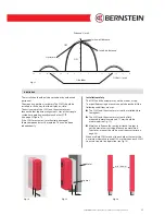 Preview for 25 page of BERNSTEIN CSMS-M-R-H-KA Installation And Operating Instructions Manual