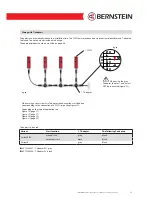 Preview for 31 page of BERNSTEIN CSMS-M-R-H-KA Installation And Operating Instructions Manual