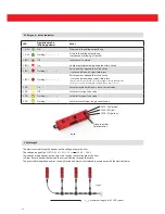 Preview for 32 page of BERNSTEIN CSMS-M-R-H-KA Installation And Operating Instructions Manual