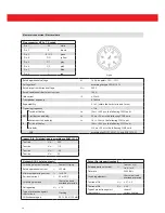 Preview for 34 page of BERNSTEIN CSMS-M-R-H-KA Installation And Operating Instructions Manual