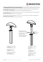 Предварительный просмотр 25 страницы BERNSTEIN Ergo.flex Installation And Operating Instructions Manual