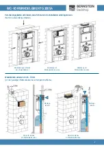 Preview for 7 page of BERNSTEIN G3005A Manual