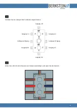 Предварительный просмотр 3 страницы BERNSTEIN LTA 1001 Installation Manual