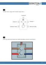 Предварительный просмотр 3 страницы BERNSTEIN LTA 1002 Installation Manual