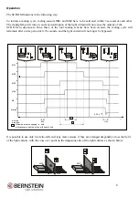 Preview for 4 page of BERNSTEIN SCR OM Manual