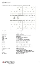 Preview for 6 page of BERNSTEIN SCR OM Manual