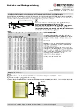 Предварительный просмотр 7 страницы BERNSTEIN SHS3 KA Series Installation And Operating Instructions Manual