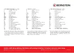 Предварительный просмотр 3 страницы BERNSTEIN Ti2 Series Installation And Operating Instructions Manual