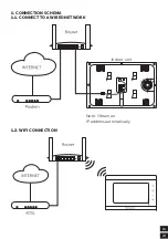 Предварительный просмотр 29 страницы BERNSTEIN VDM-03-MT User Manual