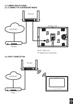 Preview for 29 page of BERNSTEIN VDM-04-MT User Manual