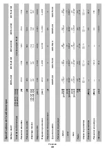 Preview for 40 page of Berserker DWT BH10-26 B Original Instructios