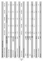 Preview for 41 page of Berserker DWT BH10-26 B Original Instructios