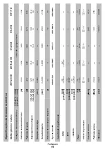 Preview for 74 page of Berserker DWT BH10-26 B Original Instructios