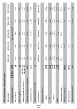 Preview for 94 page of Berserker DWT BH10-26 B Original Instructios