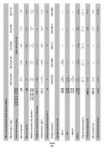 Preview for 95 page of Berserker DWT BH10-26 B Original Instructios