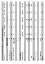 Preview for 137 page of Berserker DWT BH10-26 B Original Instructios