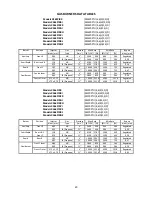 Preview for 20 page of Bertazzoni 365PIRBL Installation, Use & Care Manual