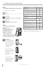 Предварительный просмотр 4 страницы Bertazzoni 75 Series Installation Manual