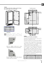 Предварительный просмотр 51 страницы Bertazzoni 75 Series Installation Manual