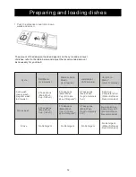 Предварительный просмотр 16 страницы Bertazzoni DW 24XV Use & Care Manual