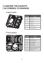 Предварительный просмотр 30 страницы Bertazzoni DW6083PRT Instruction Manual