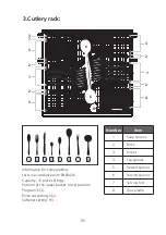 Предварительный просмотр 31 страницы Bertazzoni DW6083PRT Instruction Manual