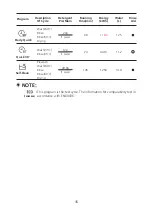 Предварительный просмотр 47 страницы Bertazzoni DW6083PRT Instruction Manual