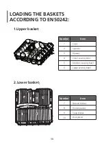 Предварительный просмотр 30 страницы Bertazzoni DW60BIV Instruction Manual