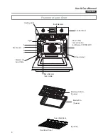 Preview for 6 page of Bertazzoni F24PROXV Use & Care Manual