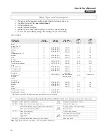 Preview for 16 page of Bertazzoni F24PROXV Use & Care Manual