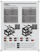 Предварительный просмотр 2 страницы Bertazzoni F30CONX Specifications