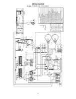 Preview for 13 page of Bertazzoni F30CONXE Installation, Use & Care Manual