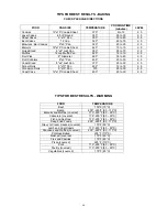 Preview for 29 page of Bertazzoni F30CONXE Installation, Use & Care Manual