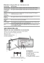 Предварительный просмотр 126 страницы Bertazzoni F457PROMWSX User Instructions