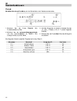 Preview for 42 page of Bertazzoni F45CONVAPX Instructions For Use Manual