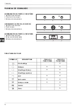 Preview for 50 page of Bertazzoni F605MODEKXS Installation And User Manual