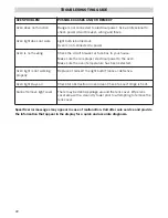 Preview for 24 page of Bertazzoni F60CONXT Installation, Maintenance And User Manual