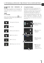 Preview for 83 page of Bertazzoni FRZ 5UB TT Series User Manual