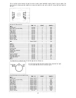 Preview for 21 page of Bertazzoni H48 6G GGV VI Installation, Service And User Instructions Manual