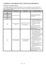 Preview for 113 page of Bertazzoni HCVABIP2.E.50 User Manual