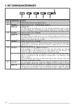 Предварительный просмотр 36 страницы Bertazzoni KC90PRO1XA User Manual