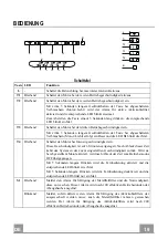 Preview for 19 page of Bertazzoni KIN52MOD1XC Instruction Manual