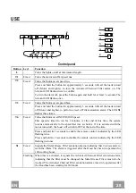 Предварительный просмотр 28 страницы Bertazzoni KIN52MOD1XC Instruction Manual