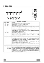 Предварительный просмотр 37 страницы Bertazzoni KIN52MOD1XC Instruction Manual