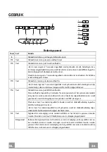 Preview for 46 page of Bertazzoni KIN52MOD1XC Instruction Manual