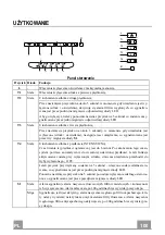 Preview for 100 page of Bertazzoni KIN52MOD1XC Instruction Manual