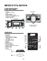 Предварительный просмотр 20 страницы Bertazzoni KOTR30XT Instruction Manual