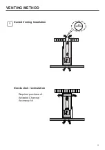 Preview for 11 page of Bertazzoni KTI Series Installation And User Manual