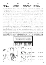 Предварительный просмотр 29 страницы Bertazzoni La Installation - Use - Maintenance