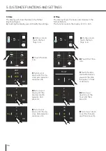 Preview for 44 page of Bertazzoni LRD 5UB TT Series User Manual